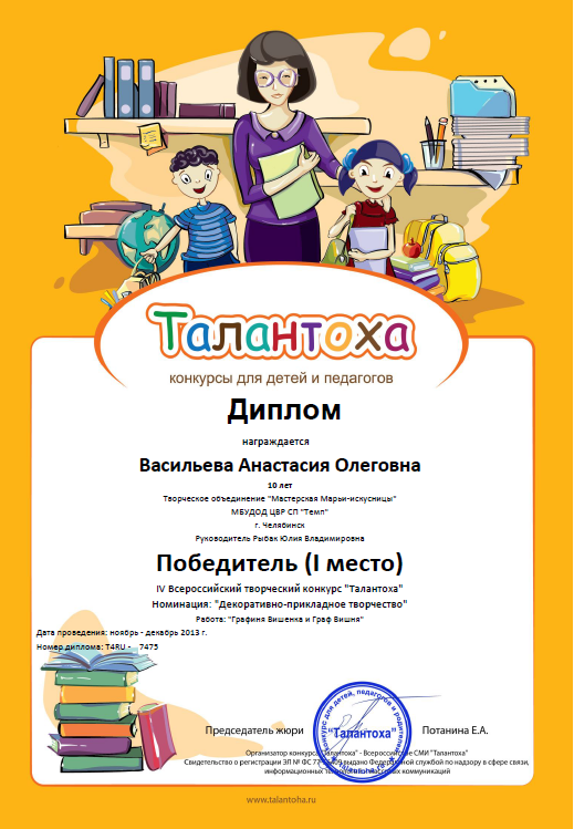 Конкурс талантоха результаты Конкурс талантоха результаты